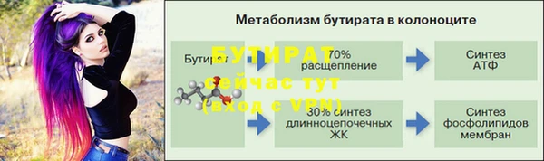 прущая мука Волосово
